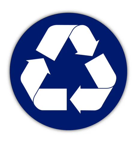 Sustainability Waste Management Recycle