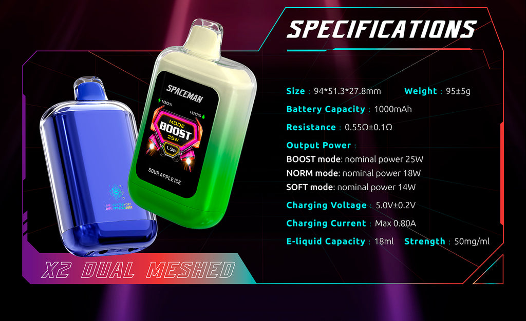 spaceman nebula 25k plus specifications