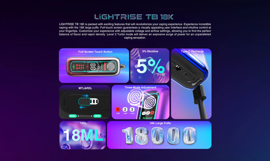 Lost Vape Lightrise TB 18K Review: The Ultimate Long-Lasting Disposable?