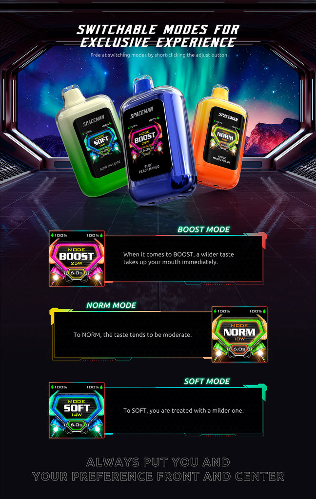 Spaceman Nebula 25K Boost Norm Soft Power Modes