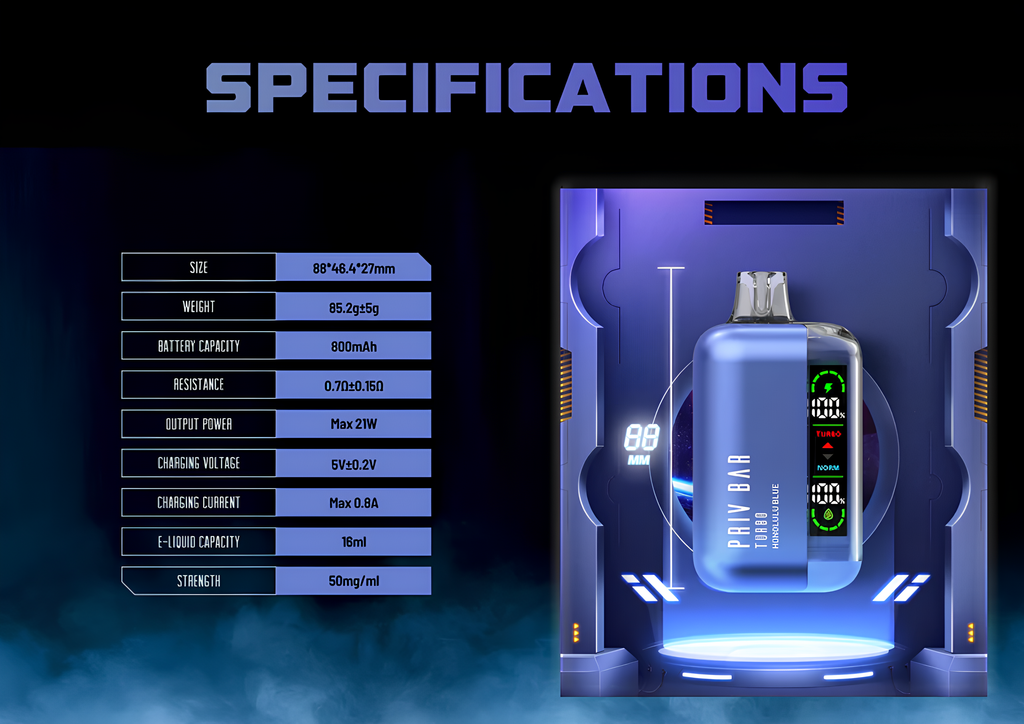SMOK Priv Bar Turbo 15K: Is This The Best Disposable Vape Of 2024?
